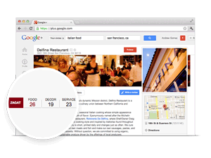 What is a Google Local Listing.