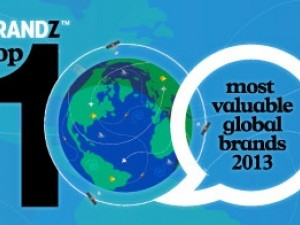 MTN has topped the list of highest ranked African brands in the annual Millward-Brown Brandz Top 100 Most Valuable Global Brands 2013 survey.