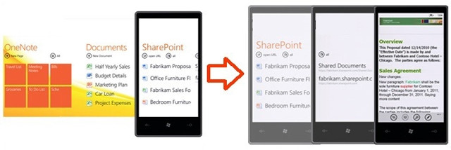 With Office 365 for mobile, staff can work whenever, wherever. Image courtesy of Microsoft.