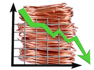 Copper theft in SA is on a downward spiral, with May revealing the lowest levels ever recorded.