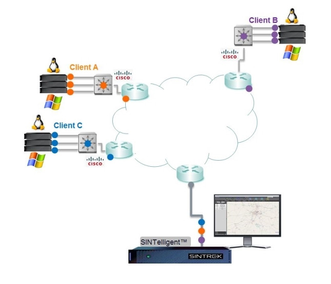 Sintrex launches cloud management solutions for SMEs.