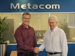 Metacom acquires Multenet