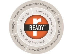 Riverbed-Ready Program.