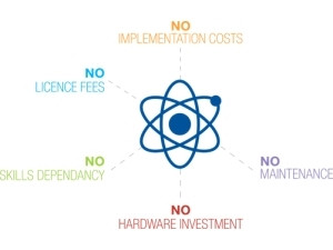 Nucleus.