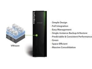 Whitepaper: Storage Solutions for VMware: InfiniBox