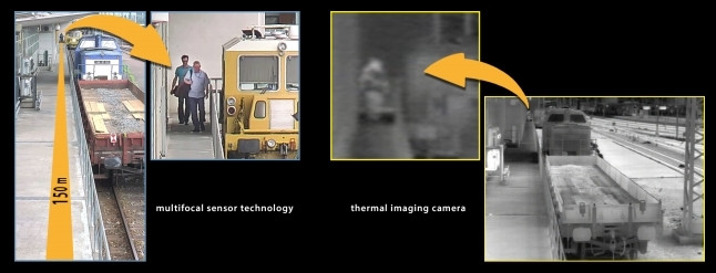 The multifocal sensor technology and thermal imaging cameras in comparison