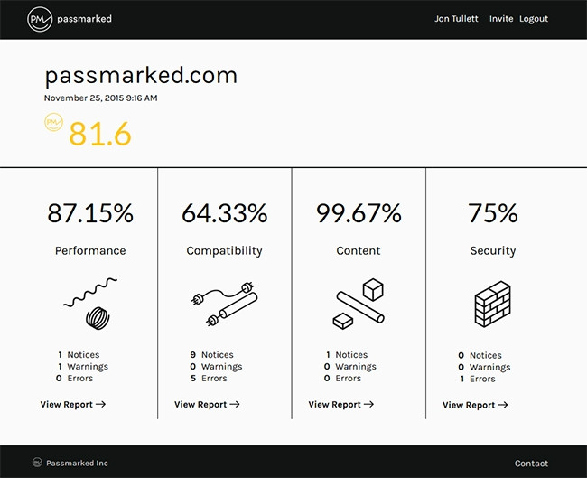 Passmarked scores pages on performance, compatibility, content and security.
