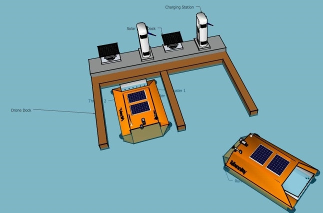 The solar-powered WasteShark is equipped with sensors to feed data about water quality, weather and depth to authorities.