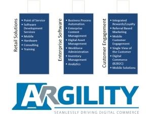 Whitepaper: Argility - The omni-channel journey