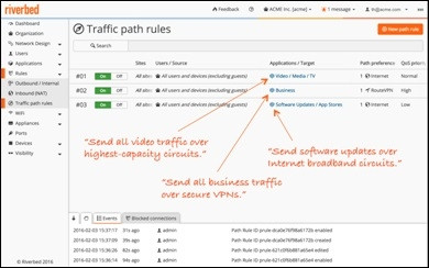Instead of managing networks through configuration of individual appliances, Riverbed SteelConnect provides policy-based orchestration that is naturally aligned to the language and priorities of business.