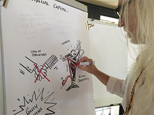 Graphic recorder James Durno illustrated how bureaucracy often stifles innovation, at the World Caf'e event this week.
