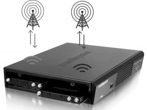 IP Dual-modem diagram.