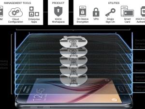 An Overview of the Samsung Knox Platform.