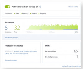 Acronis implements AI-based Active Protection against ransomware in its latest consumer backup software.