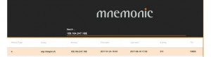 Fig-2 DNS lookup inside Mnemonic.