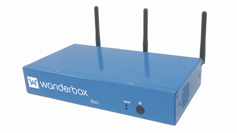 Wanderbox duo.