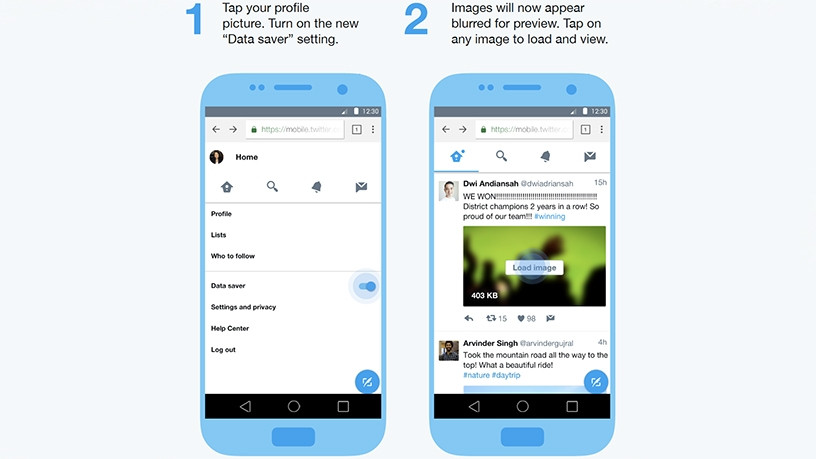 Twitter Lite consumes less mobile data.
