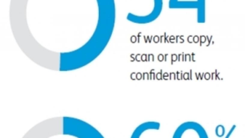 Source: www.xerox.com/security