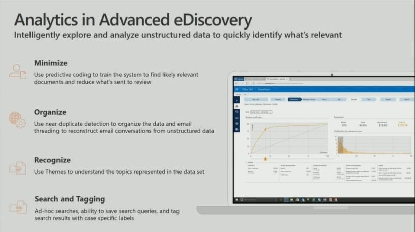 Analytics in Advanced eDiscovery.