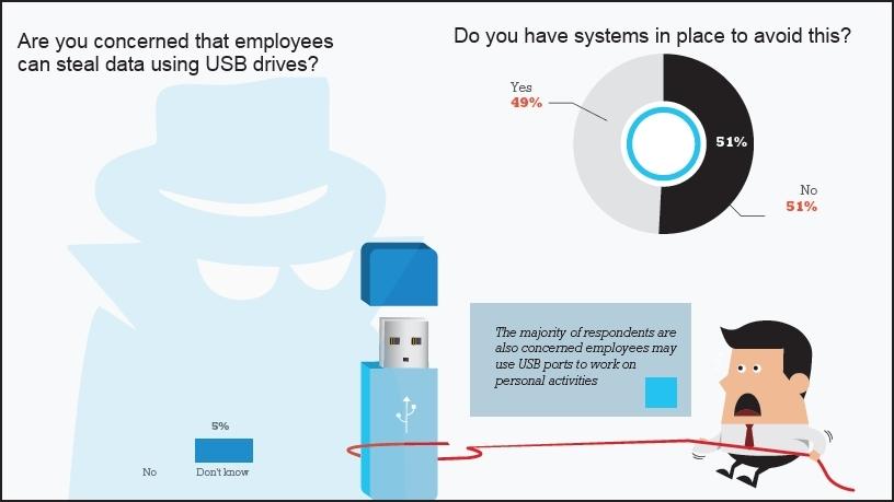 Help desk moves to the cloud