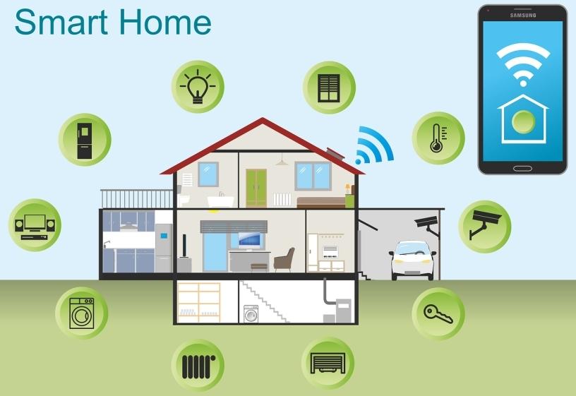 A smart home is equipped with devices that can be controlled remotely.