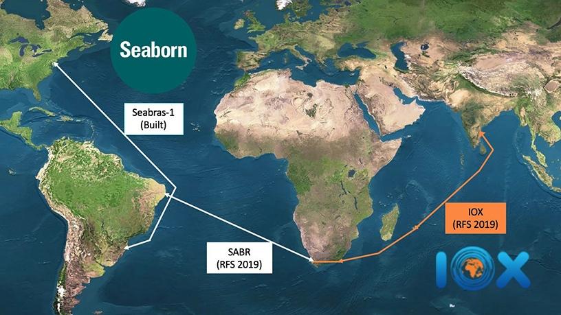 Seaborn Networks is working on developing a direct subsea system between SA, Brazil and the US.