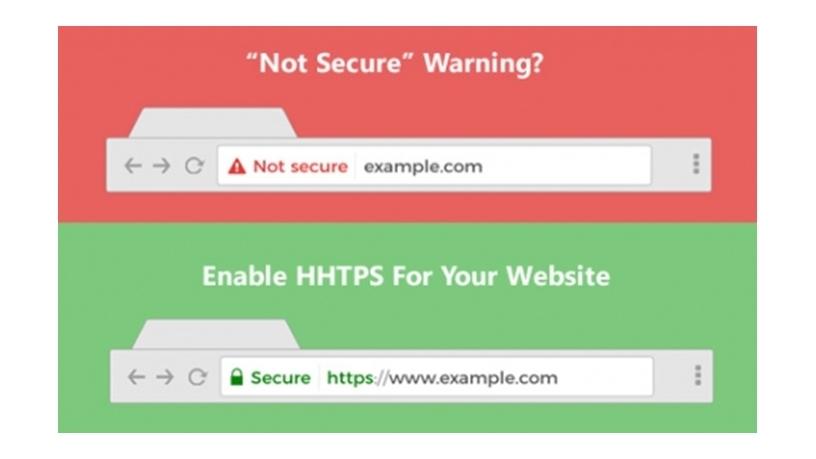 When shopping online, or visiting Web sites for online banking or other sensitive transactions, always make sure that the site's address starts with "https" and has a closed padlock icon.