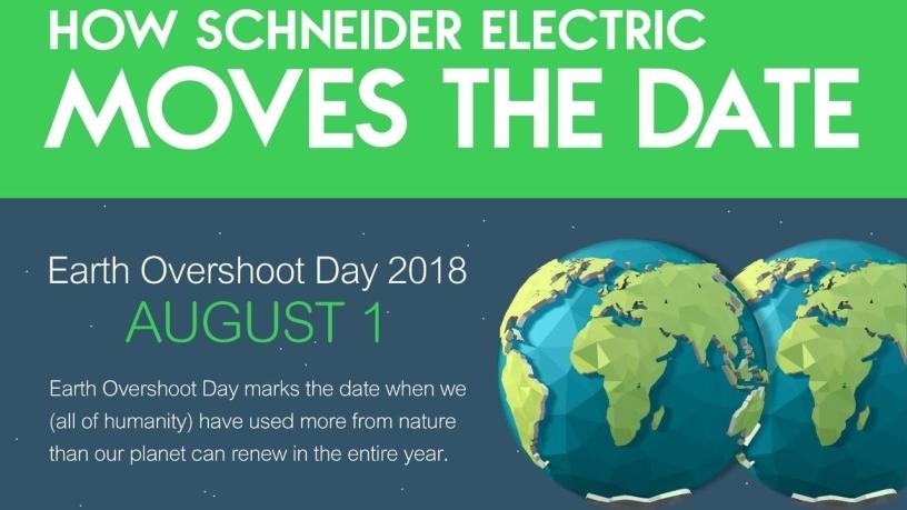 Earth Overshoot Day - Schneider Electric Infographic