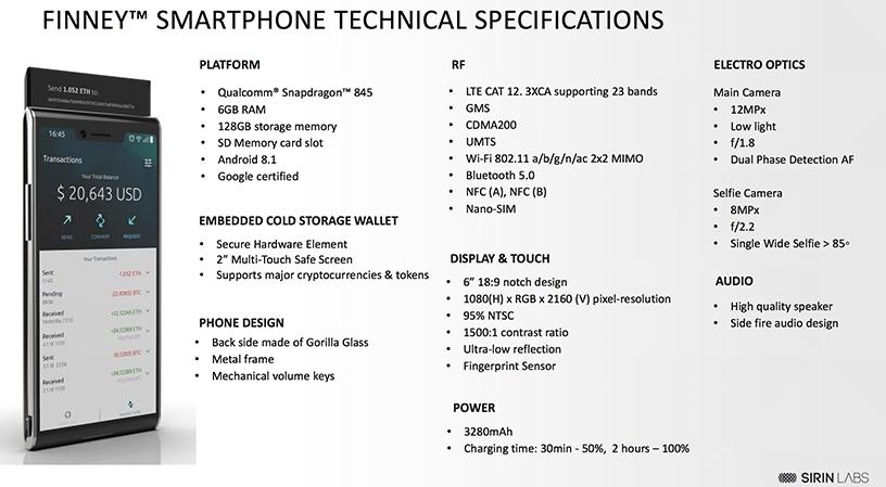 Specs of FINNEY - the first blockchain smartphone (Photo: Sirin Labs)