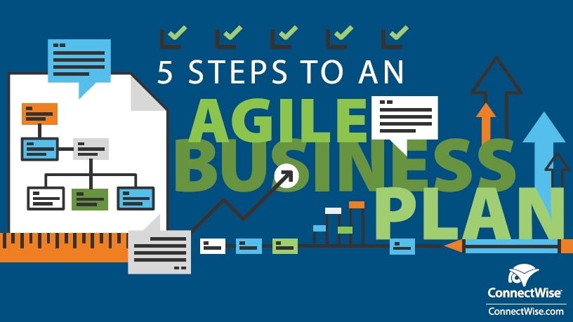 Five steps to an agile business.