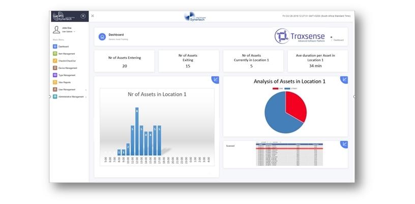 Traxsense Dashboard.