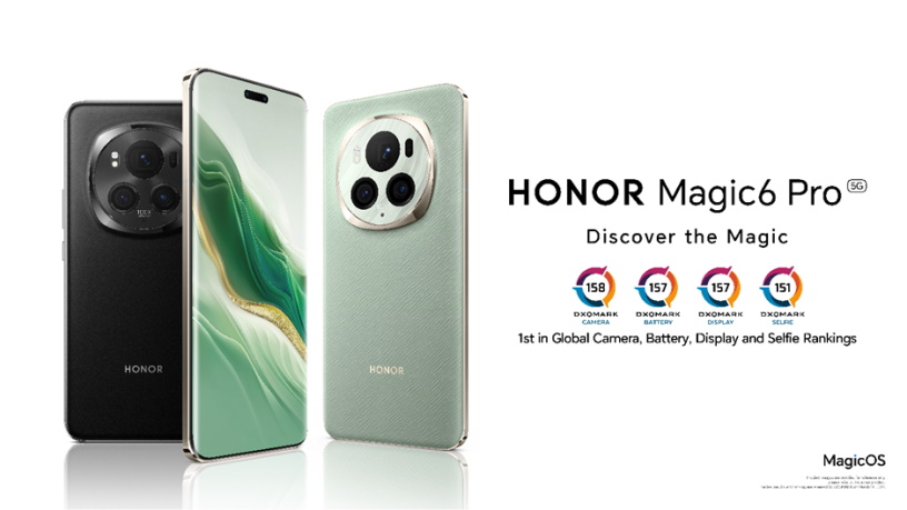 HONOR's Magic6 Pro AI technology is disrupting the industry | ITWeb
