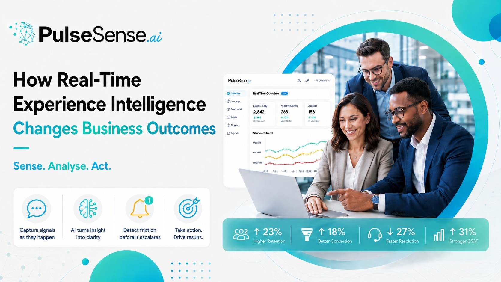 How real-time experience intelligence changes business outcomes