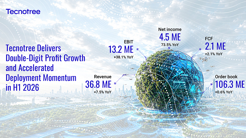 itweb.co.za - Business Wire - Tecnotree Delivers Double-Digit Profit Growth and Accelerated Deployment Momentum in H1 2026