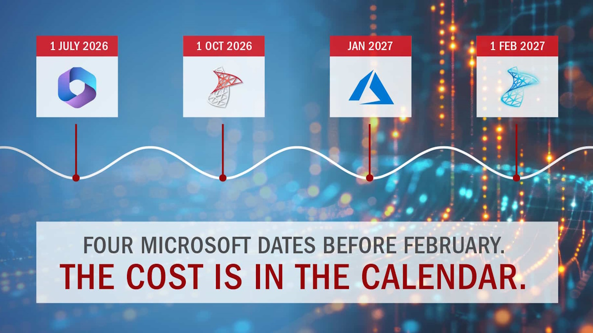 Four Microsoft dates before February. The cost is in the calendar